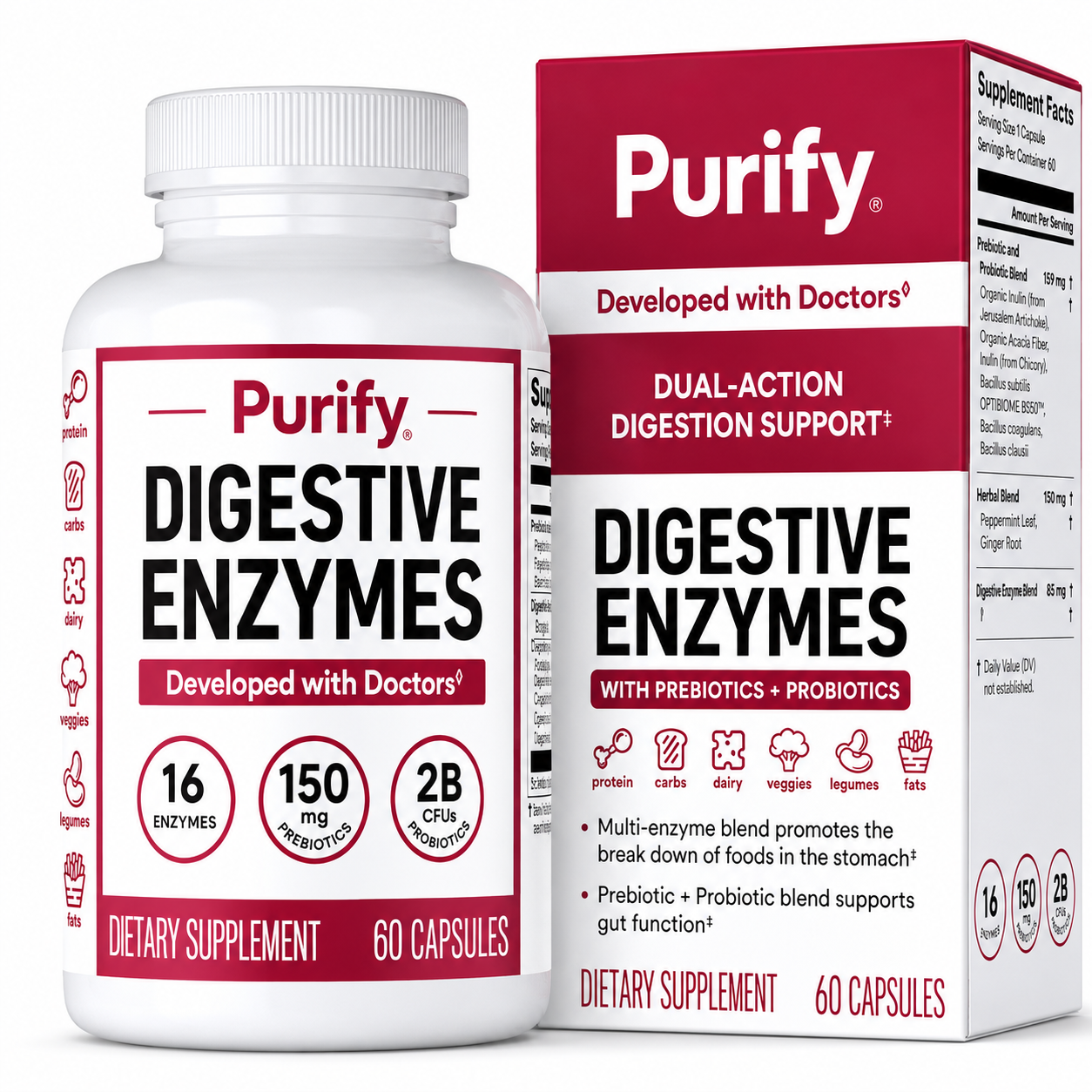 Digestive Enzymes