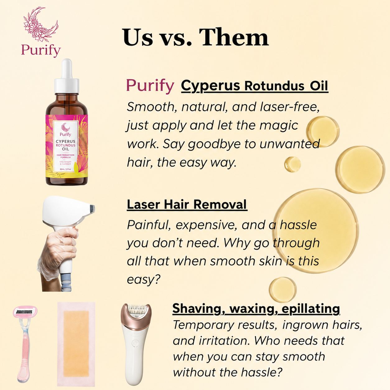 Cyperus Rotundus Oil for Natural Hair Reduction