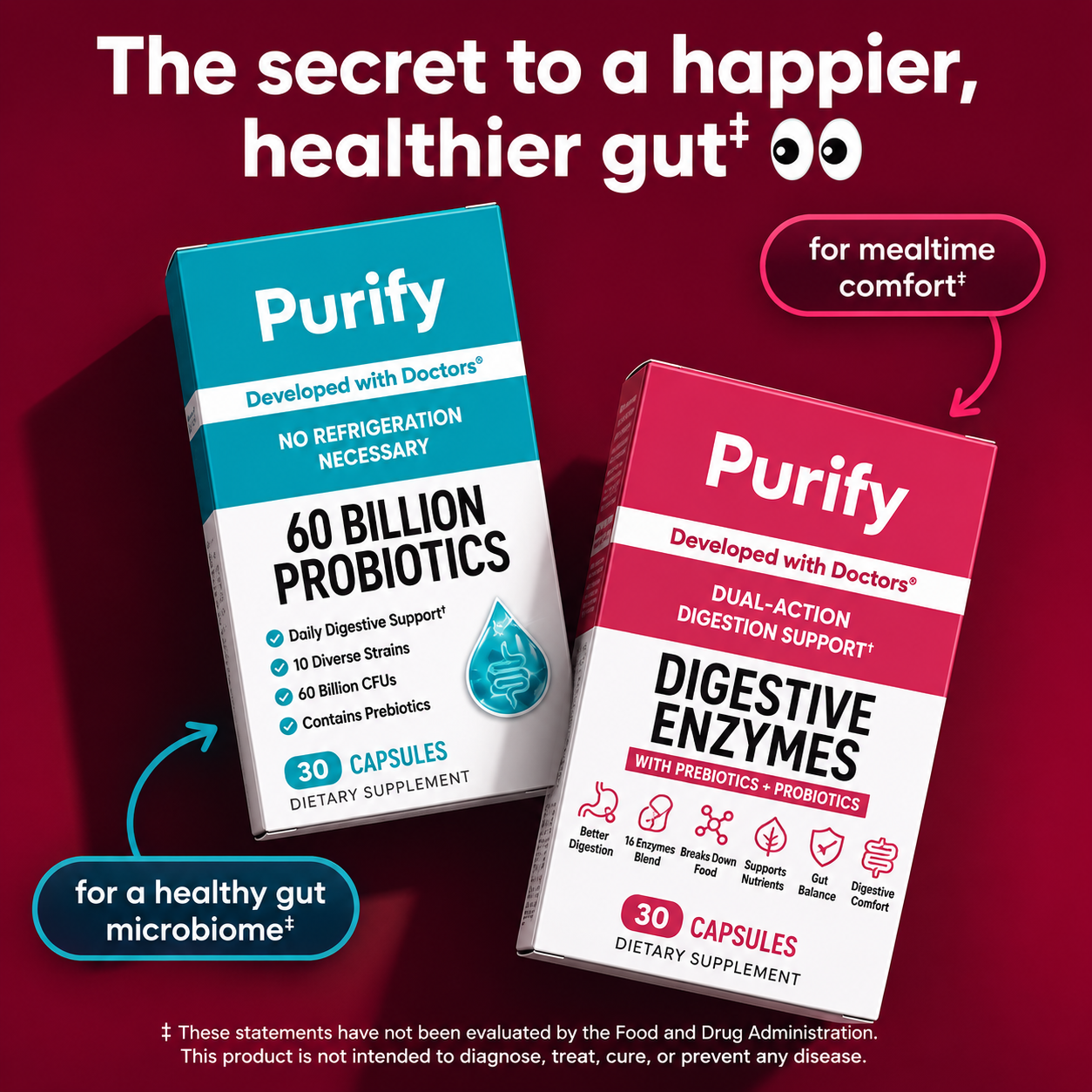 Digestive Enzymes