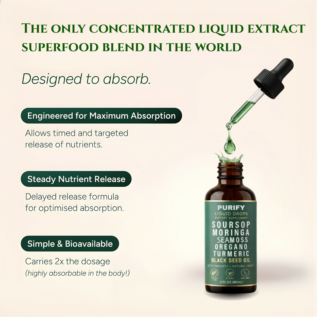 20-in-1 Soursop Drops
