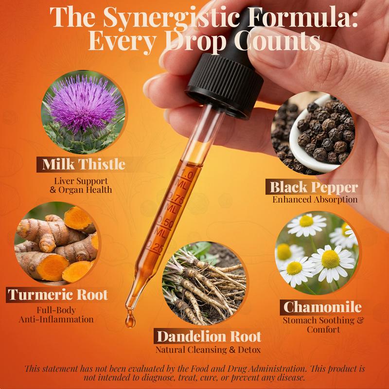 Turmeric Curcumin & Milk Thistle Liquid Drops for Liver Health Support