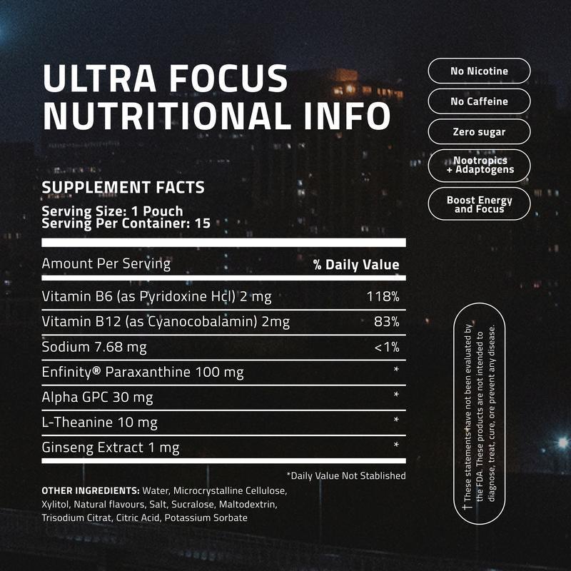 Focus Pouches