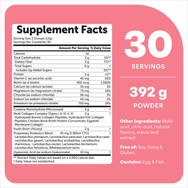 Creatine Hydration for Women
