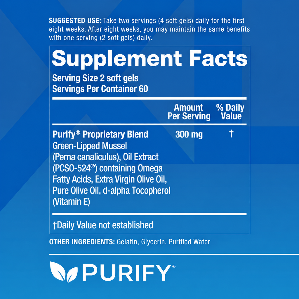 Joint Support Supplement